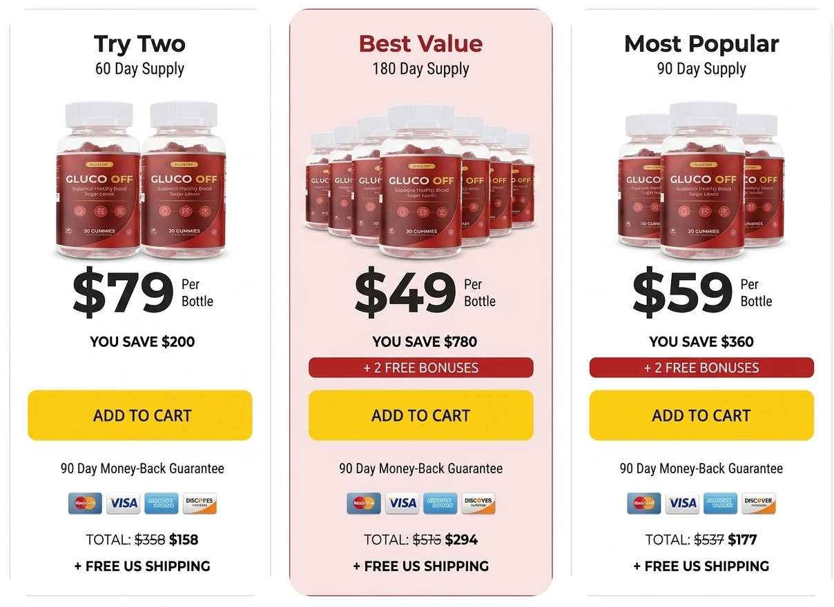 Gluco OFF Official Price Packages and Discount Offers